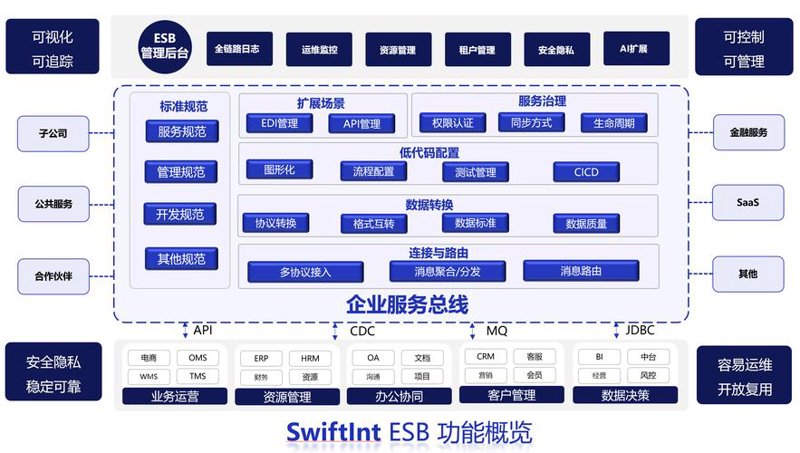 企业官网制作:打造在线名片的新篇章